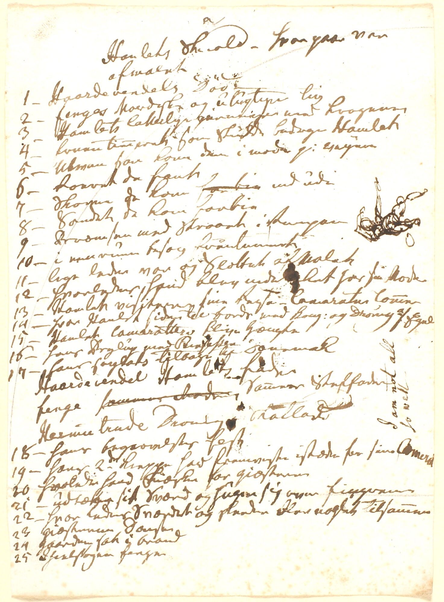 Skitsebogsblad med fortegnelse over alt hvad der var afmalet på Hamlets skjold