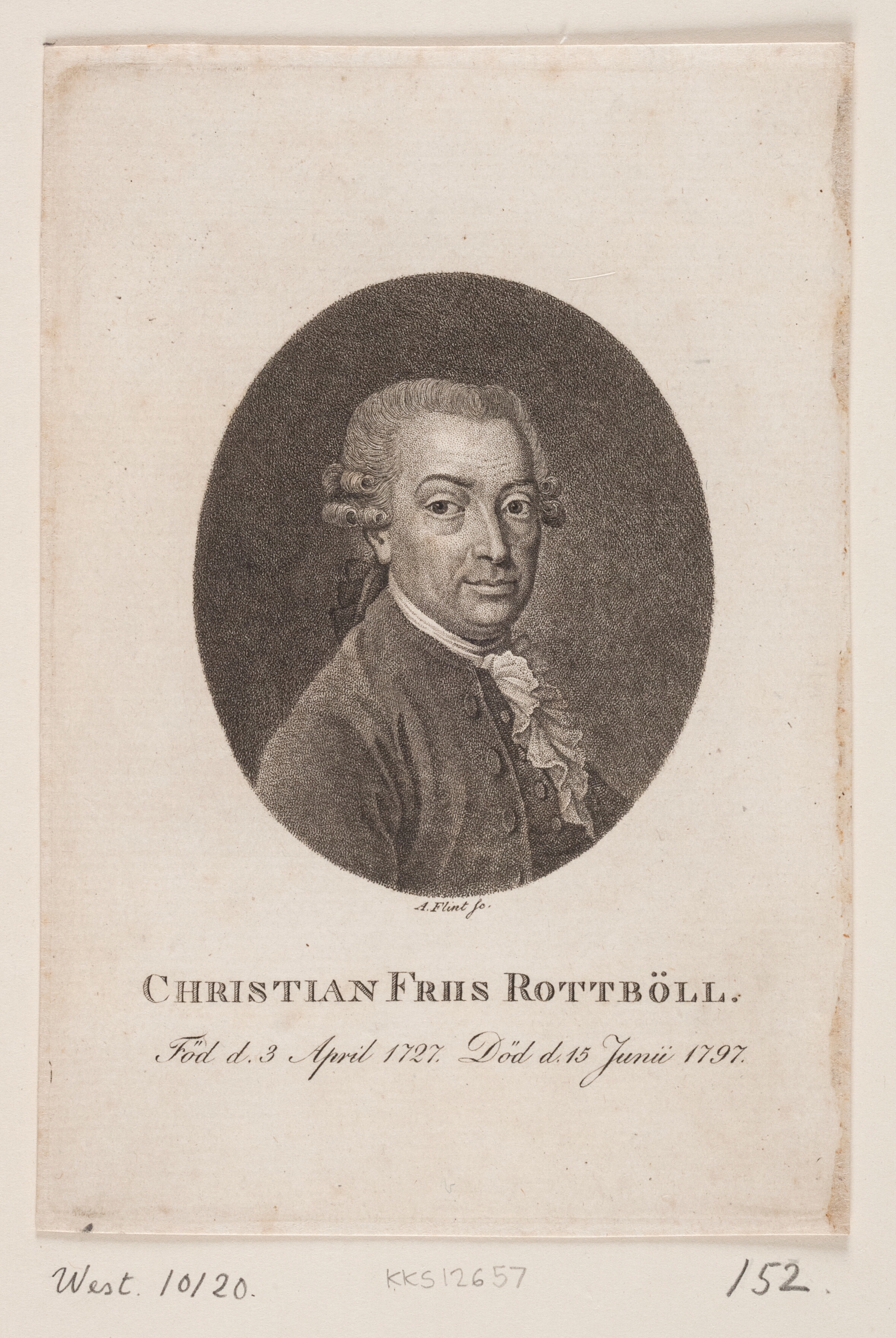 Christian Friis Rottbøll