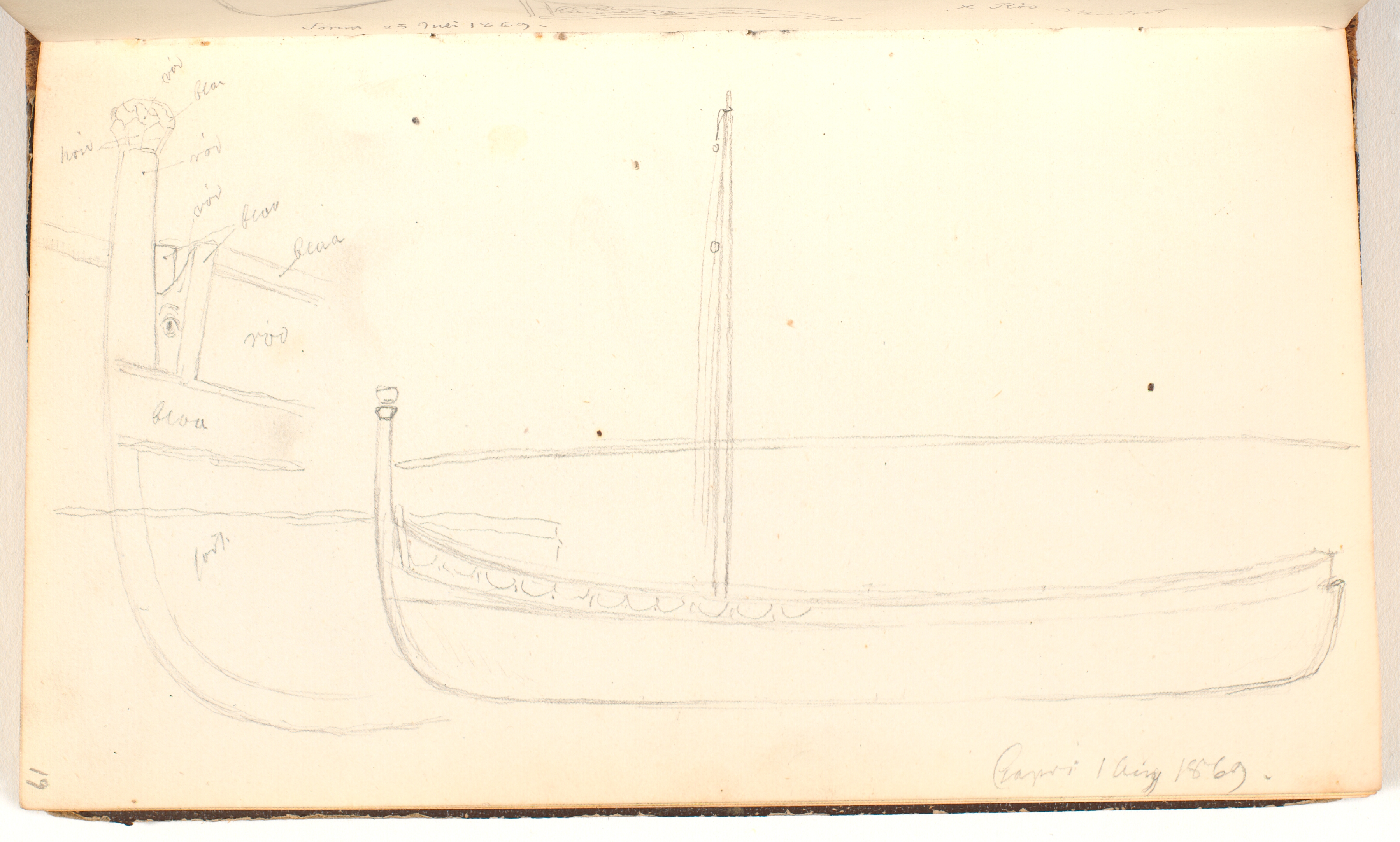 Studier af en lille sejlbåd