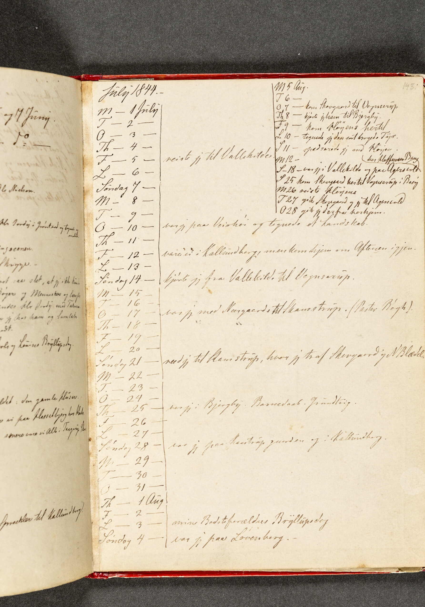 Rejse Almanak. Side 143