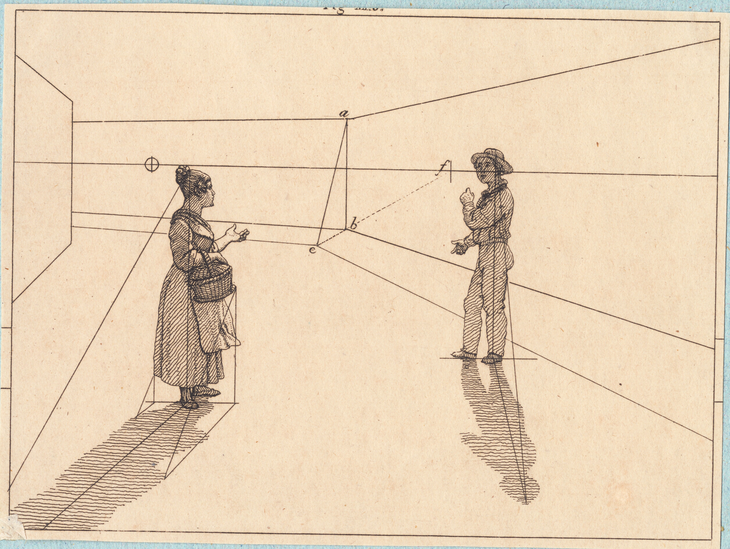 To figurer i en geometrisk konstruktion. Illustration til "Linearperspectiven", Tavle IV