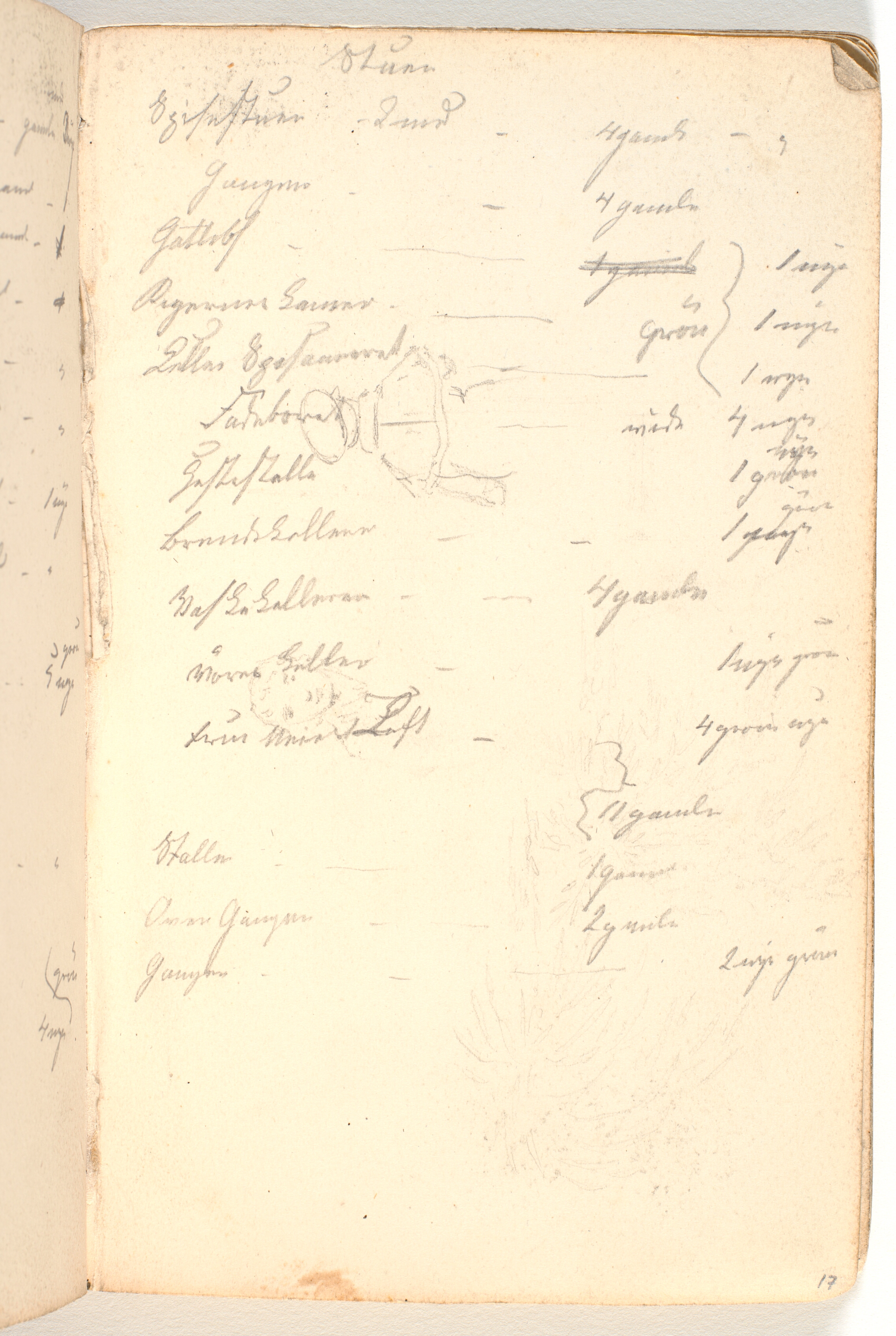 Liste over vinduer (?) i en bygning, fortsat fra side 16