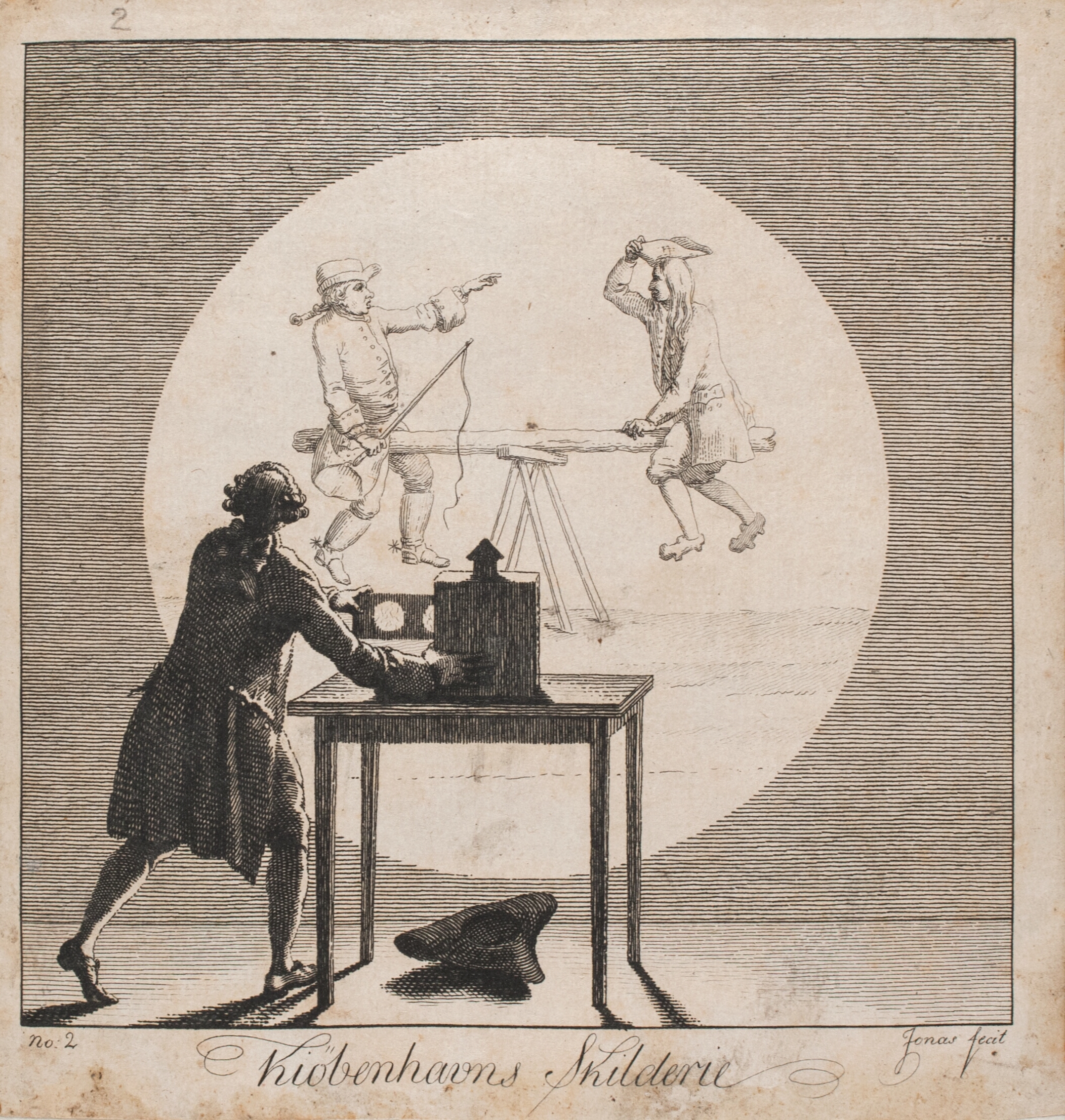 "Kiøbenhavns Skilderie". Nr. 2