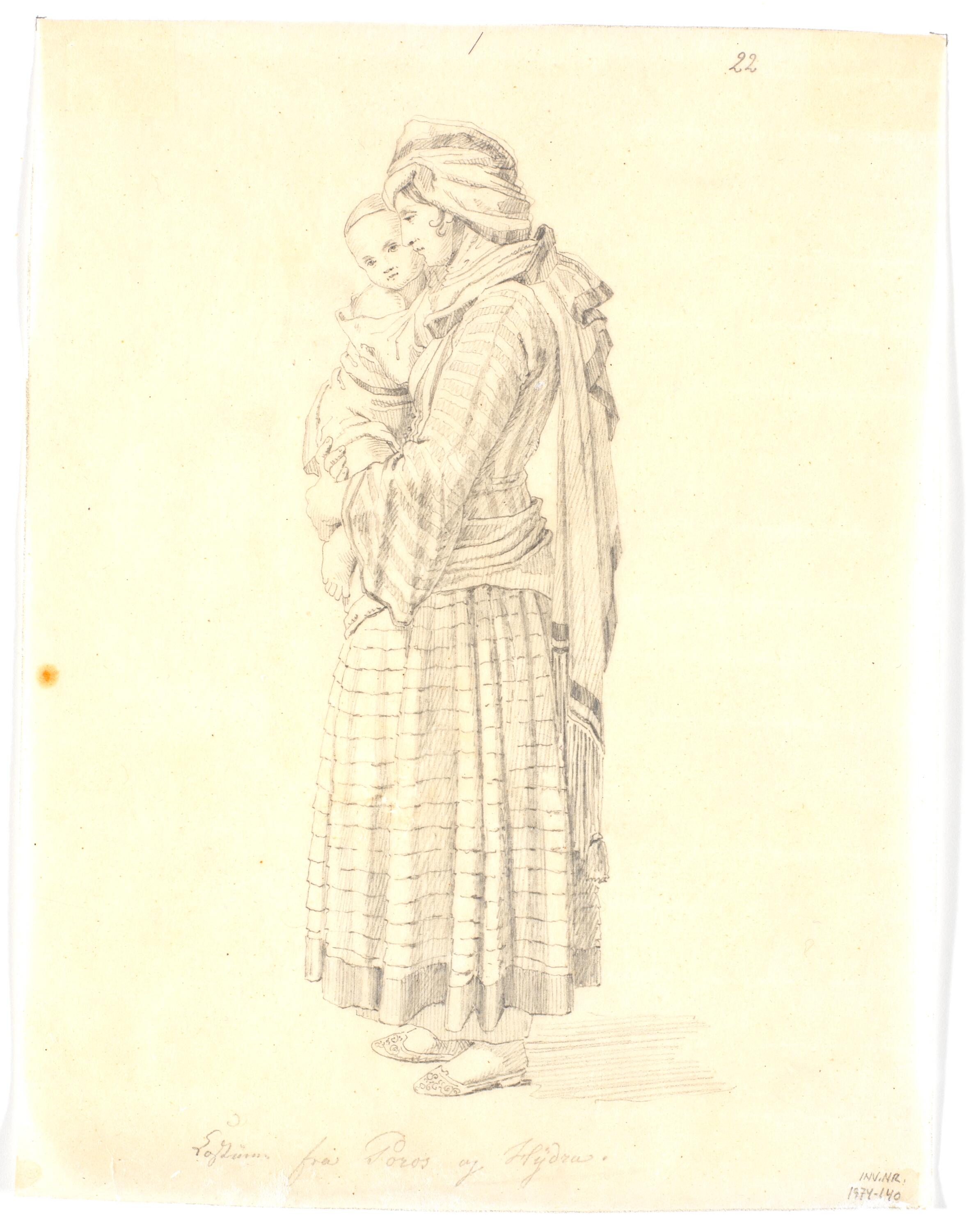 Kostume fra Poros og Hydra