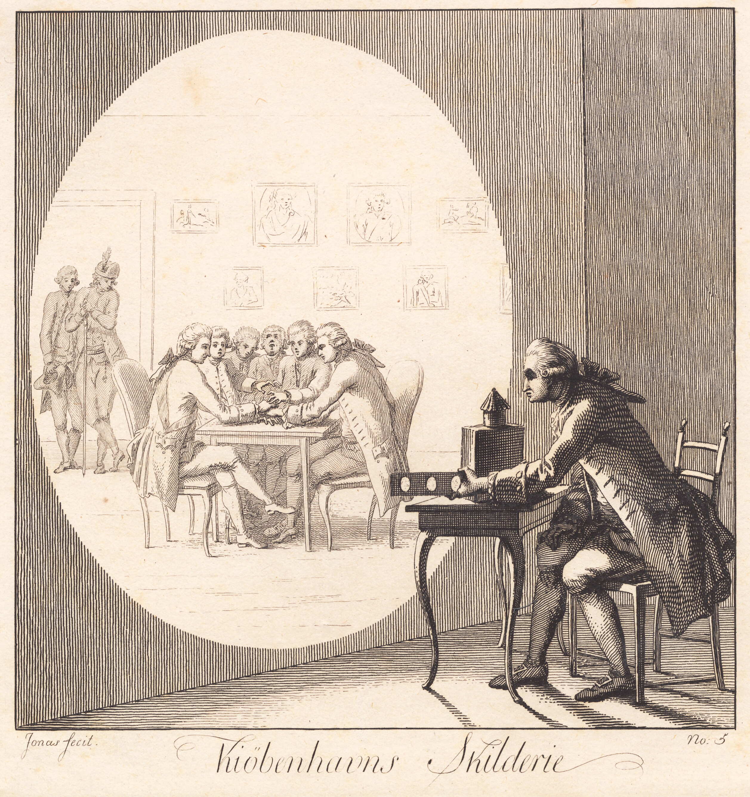 "Kiøbenhavns Skilderie", nr. 5