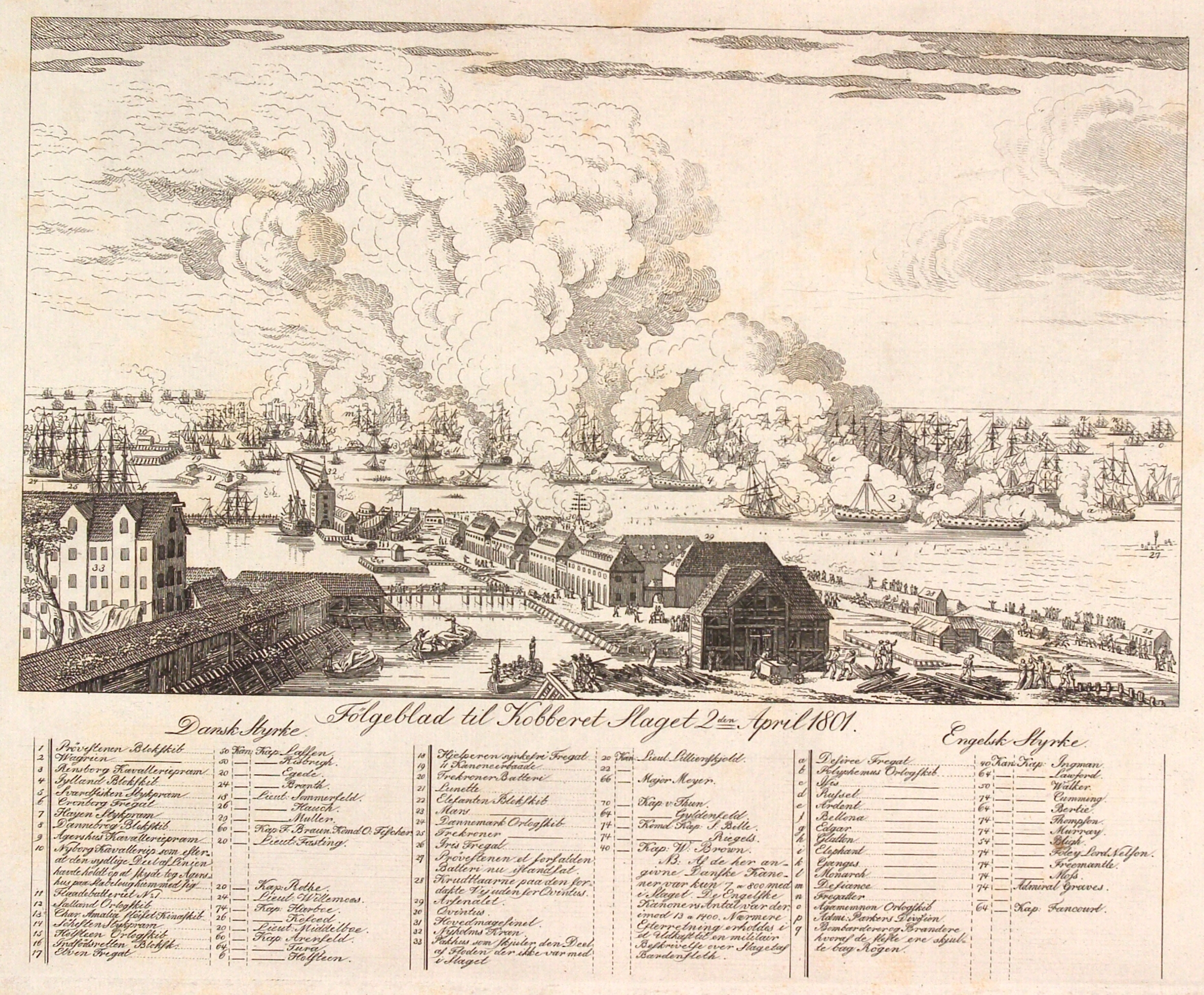 Følgeblad til "Slaget på Rheden"