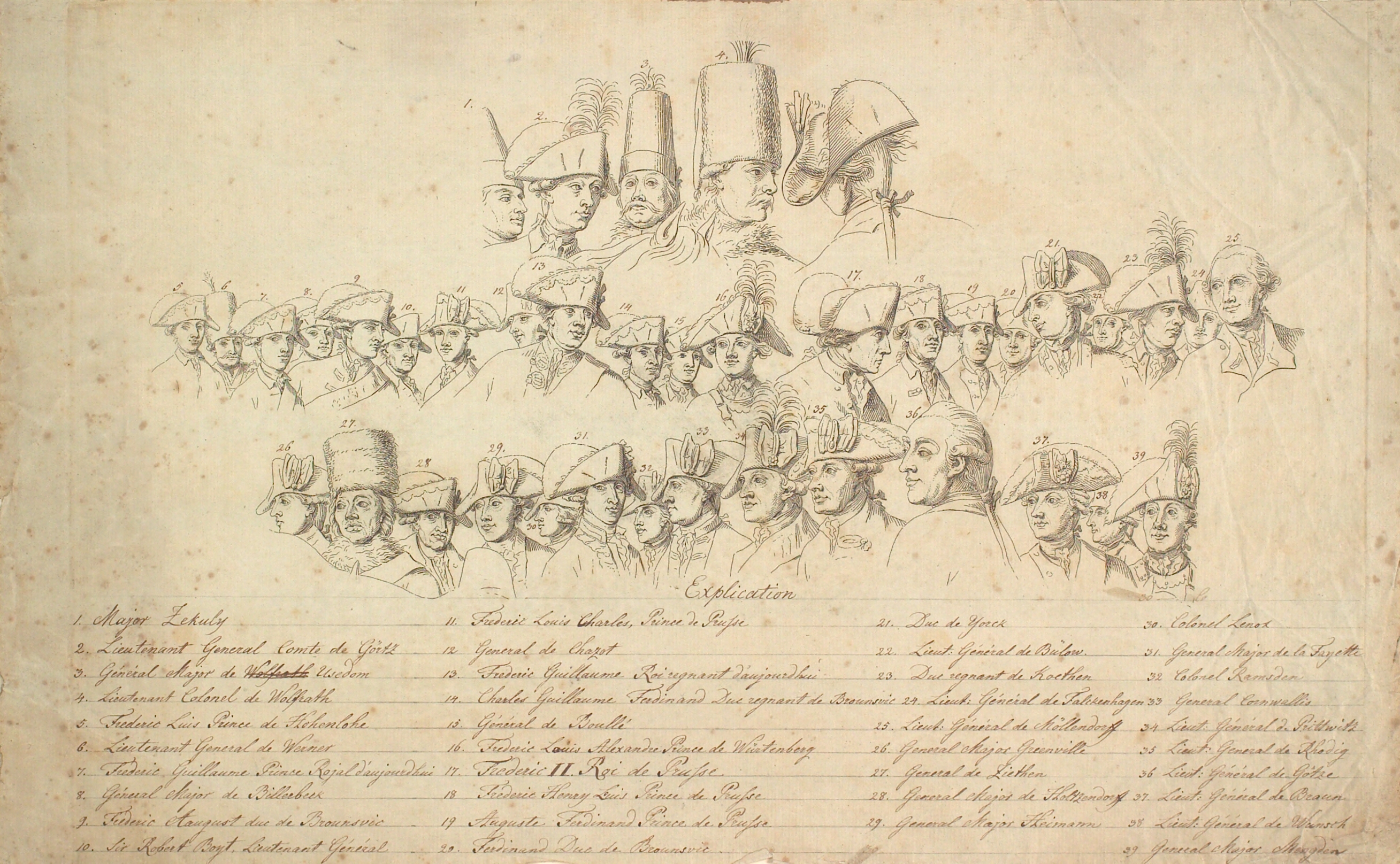 Forklaringsblad til "Frederik den Store rider hjem efter en Revy ved Potsdam"