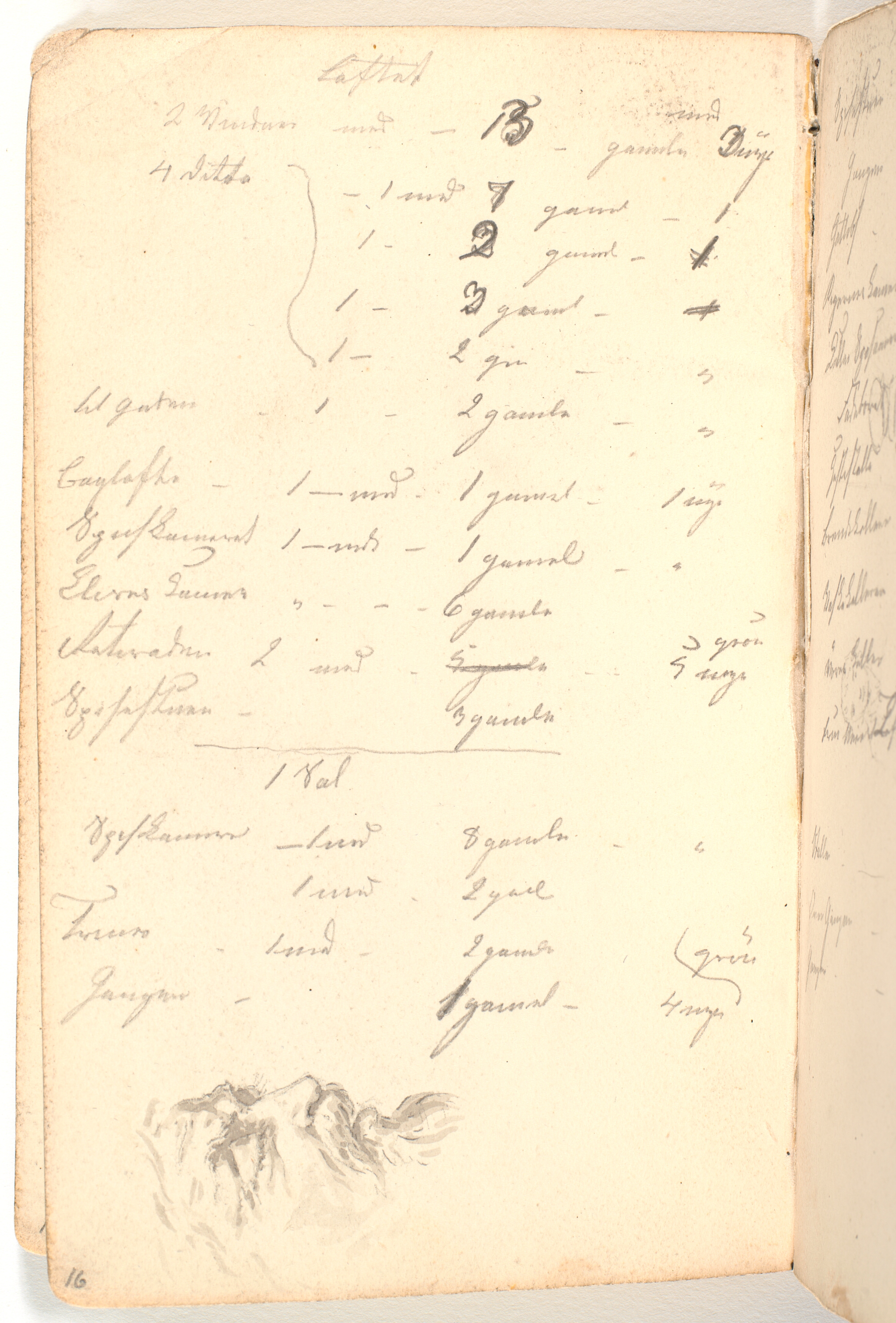 Liste over vinduer (?) i en bygning, nederst profil af gammel mand