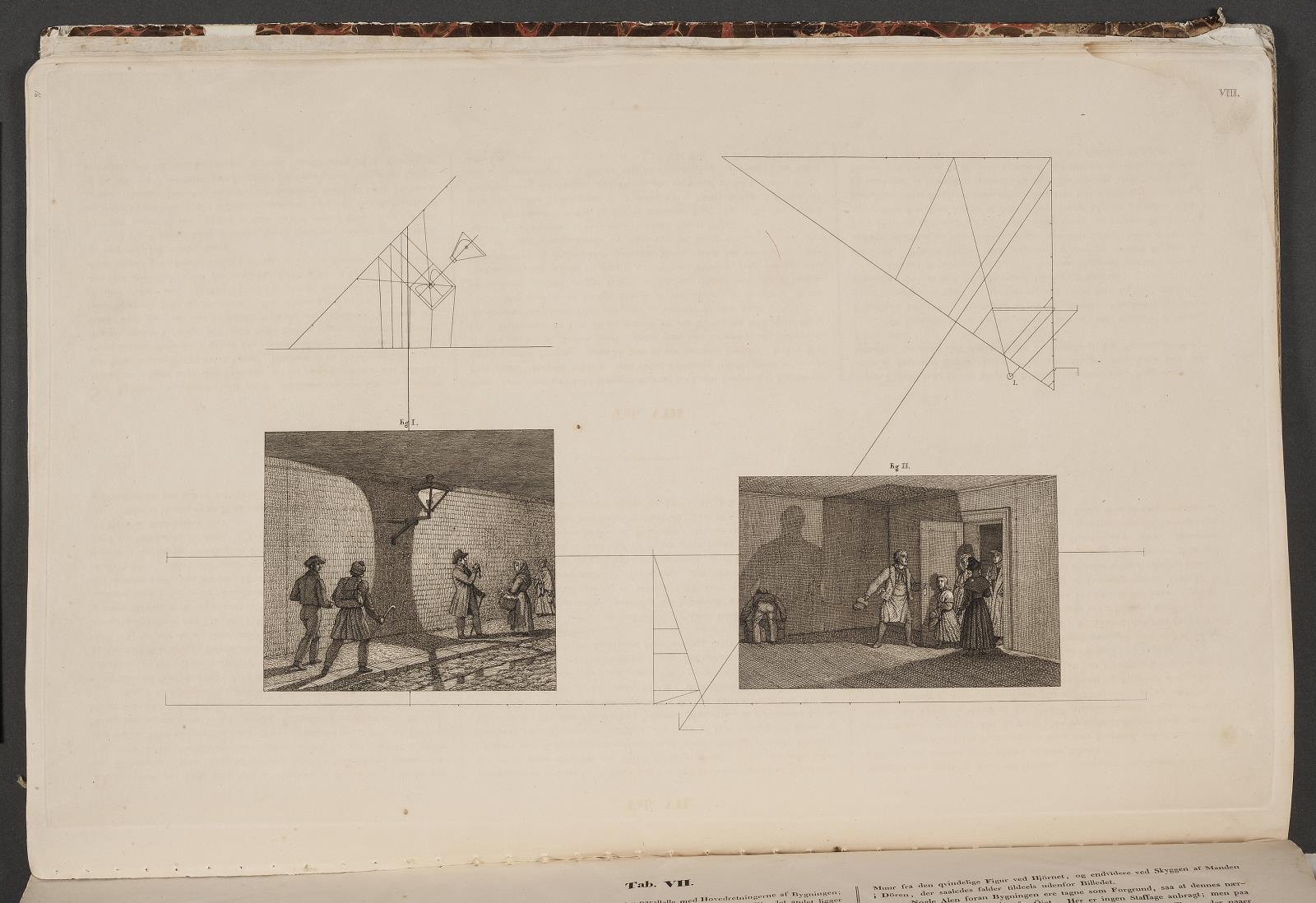 "Linearperspectiven". Tavle VIII