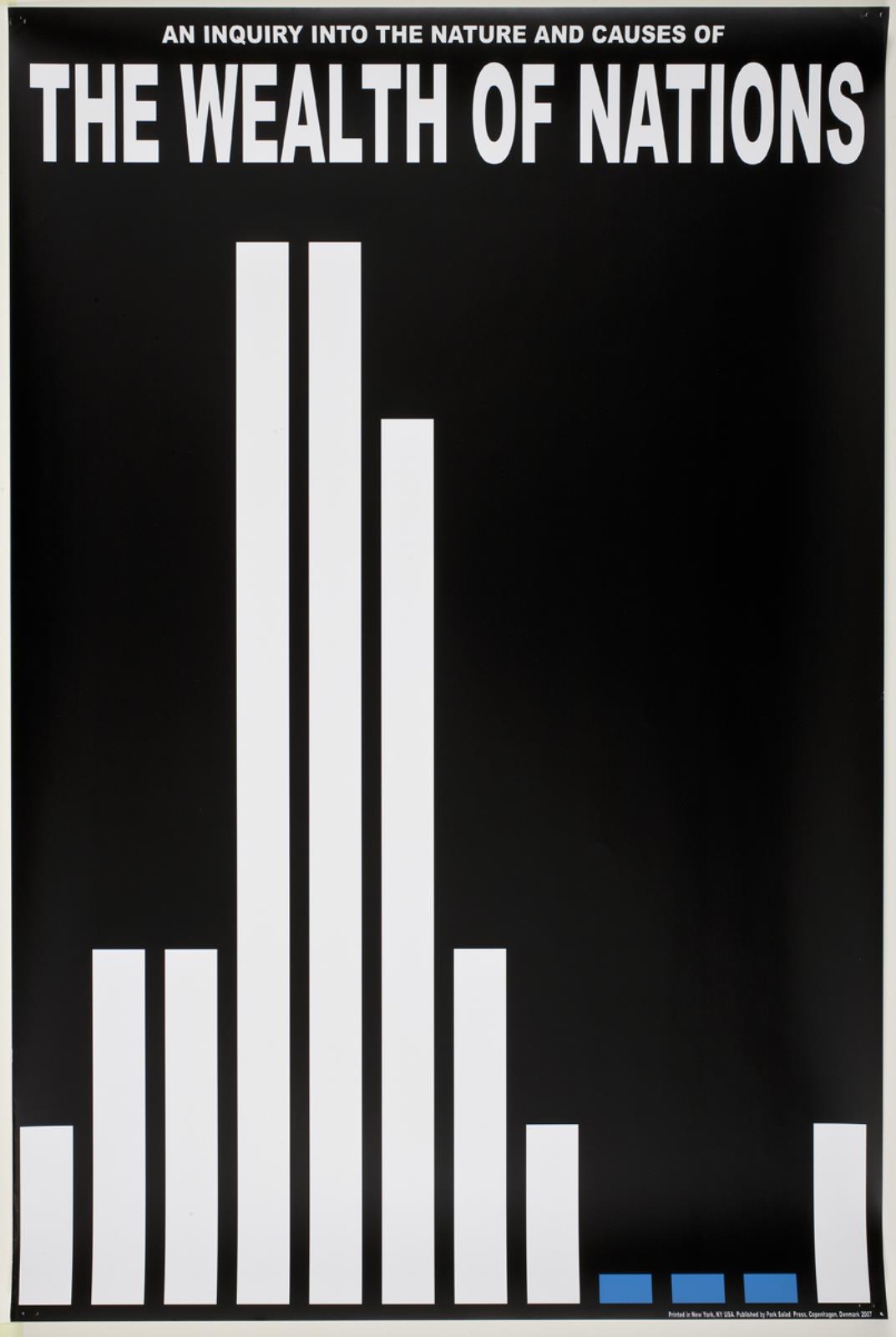 An Inquiry Into the nature And Causes of the Wealth of Nations, Henrik Plenge Jakobsen, 2004