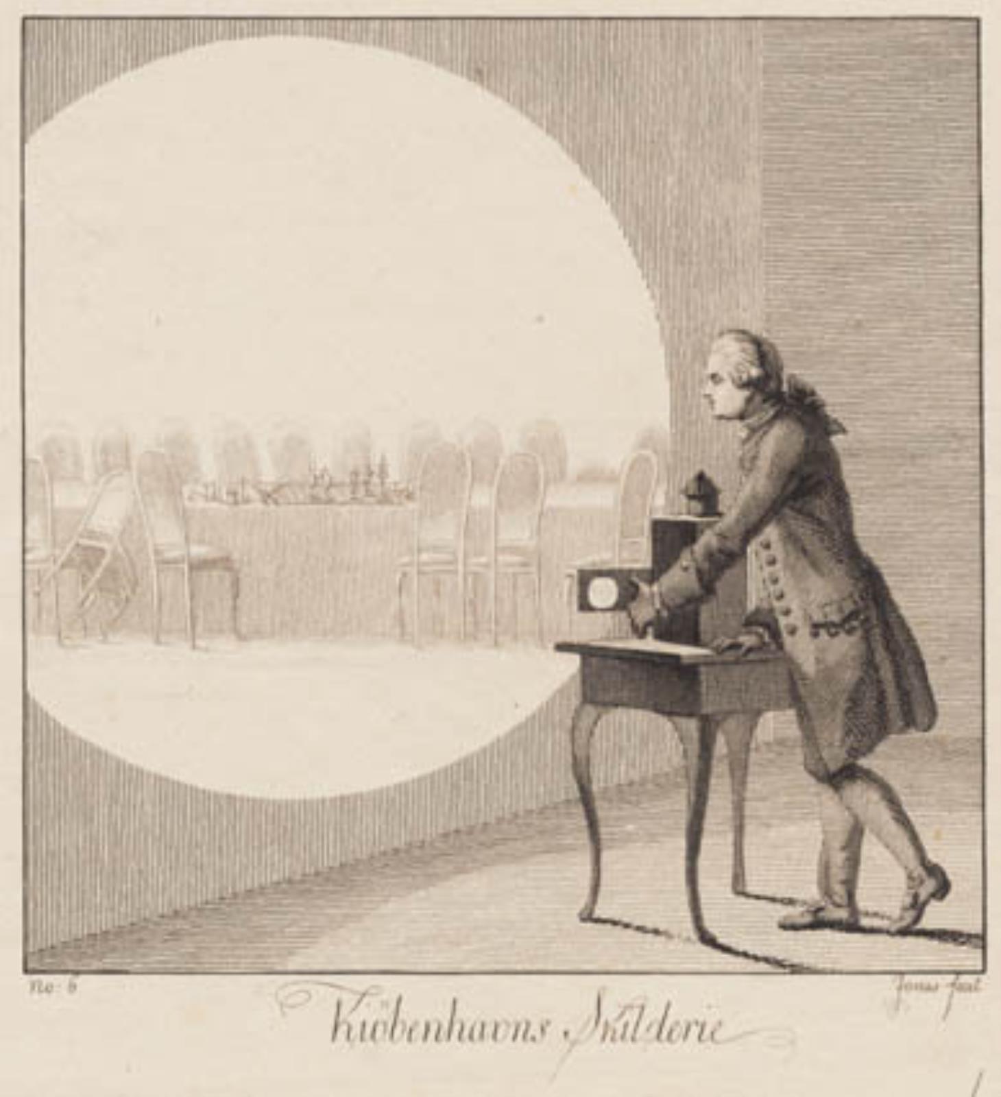 "Kiøbenhavns Skilderie", nr. 6