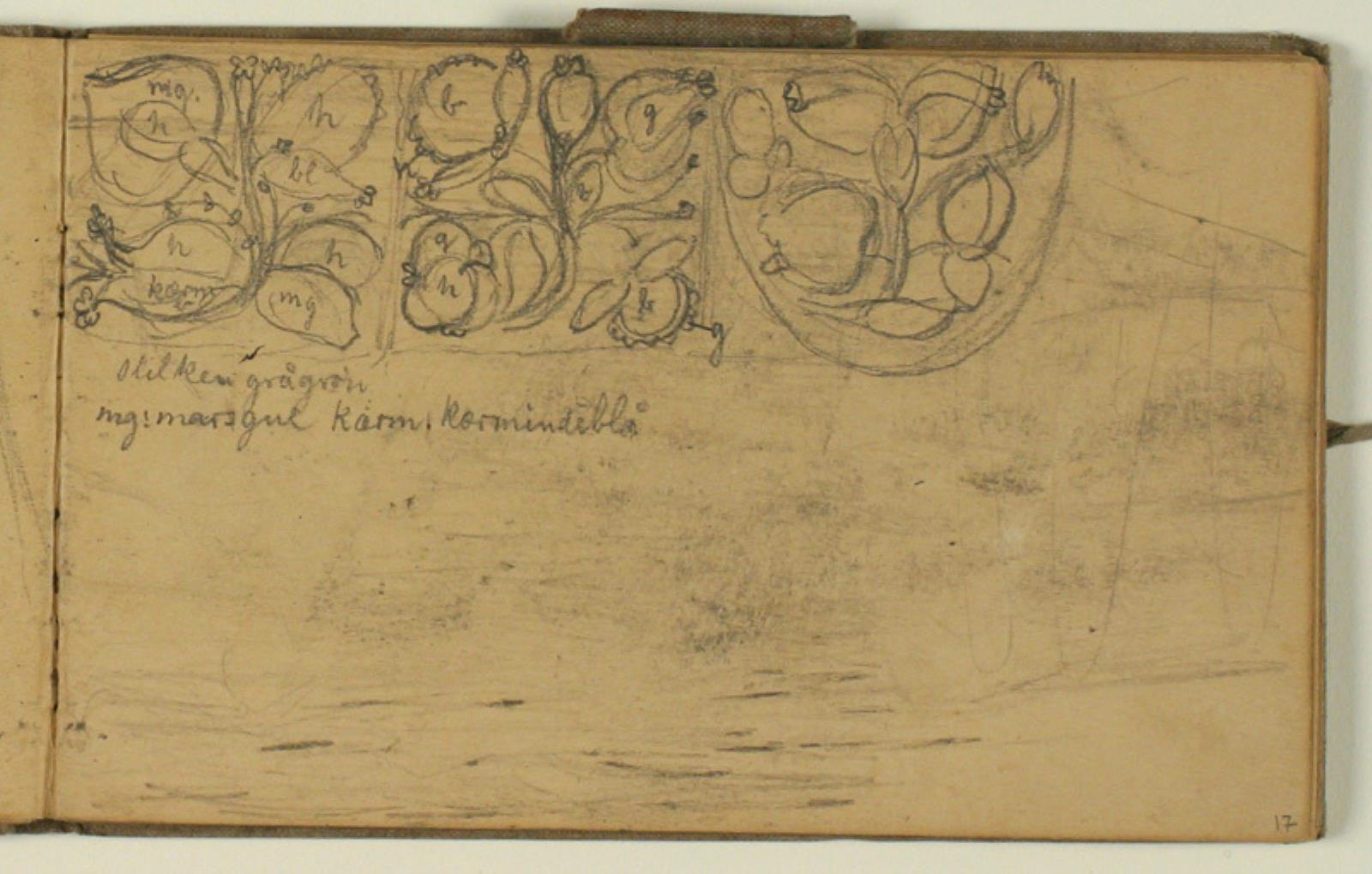 Ornamentstudier med farveangivelser. Herunder udvisket motiv