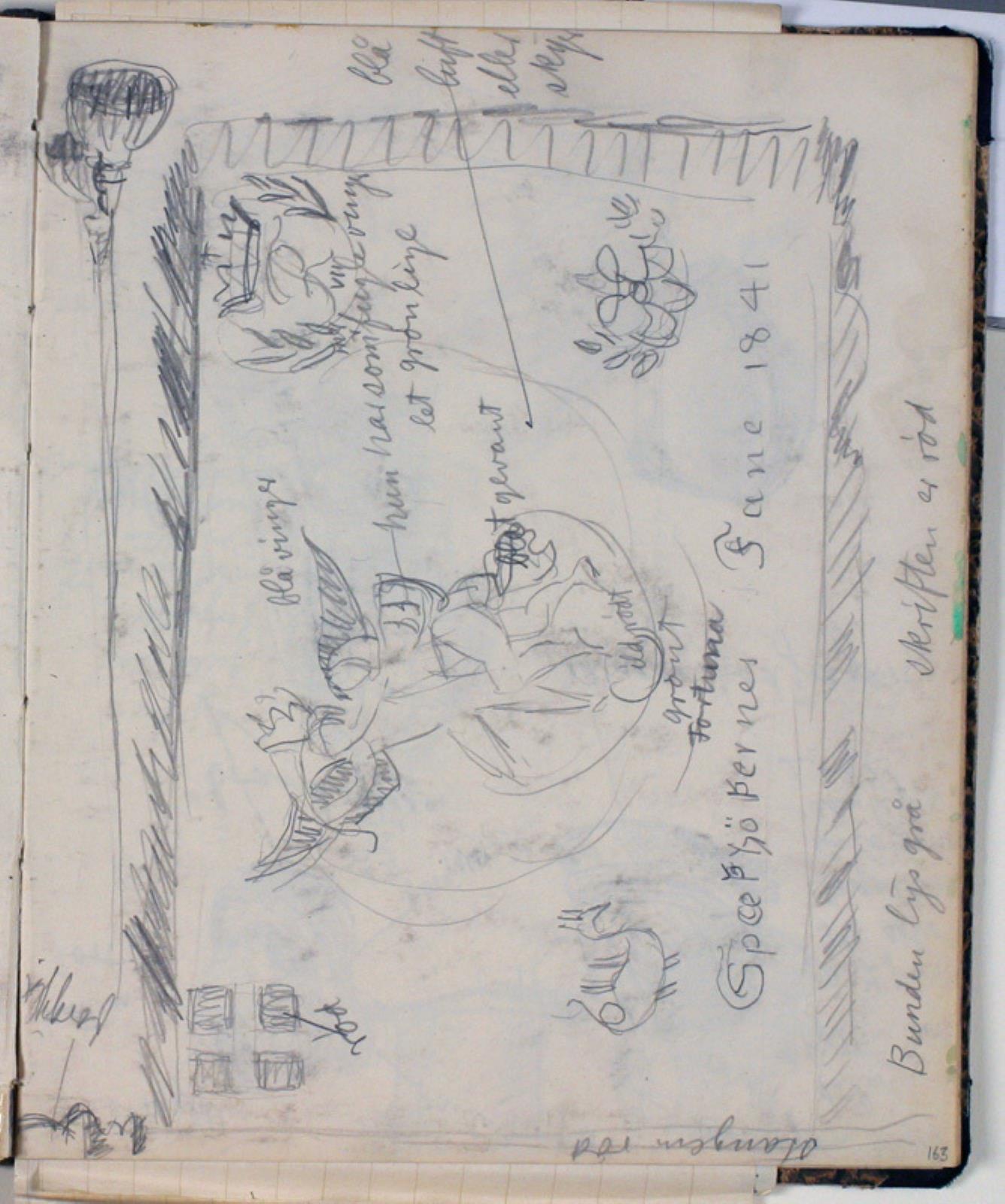 Studie af spækhøkerlaugets fane. Farveangivelser