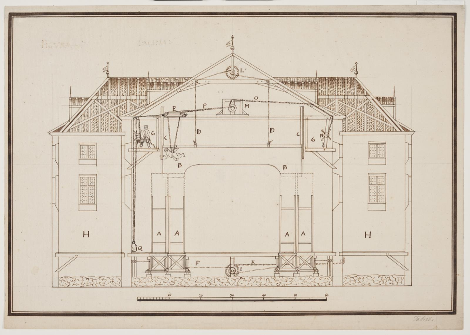 Tværsnit af et teater