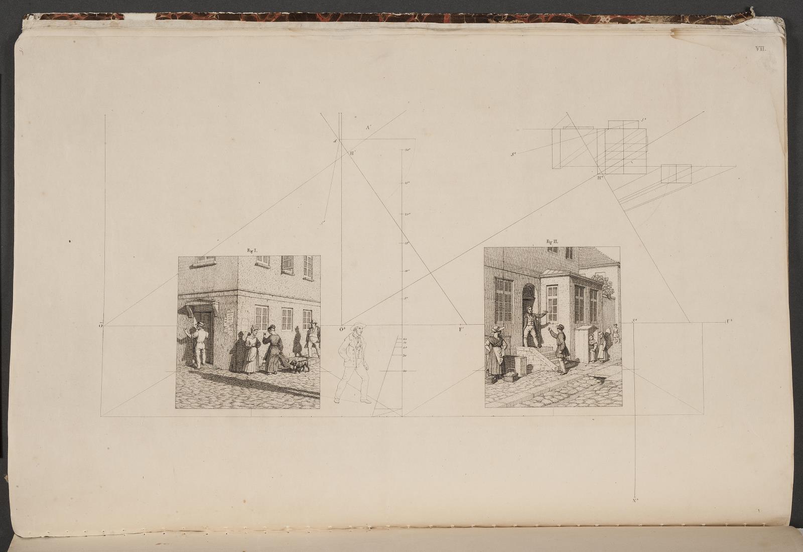 "Linearperspectiven". Tavle VII