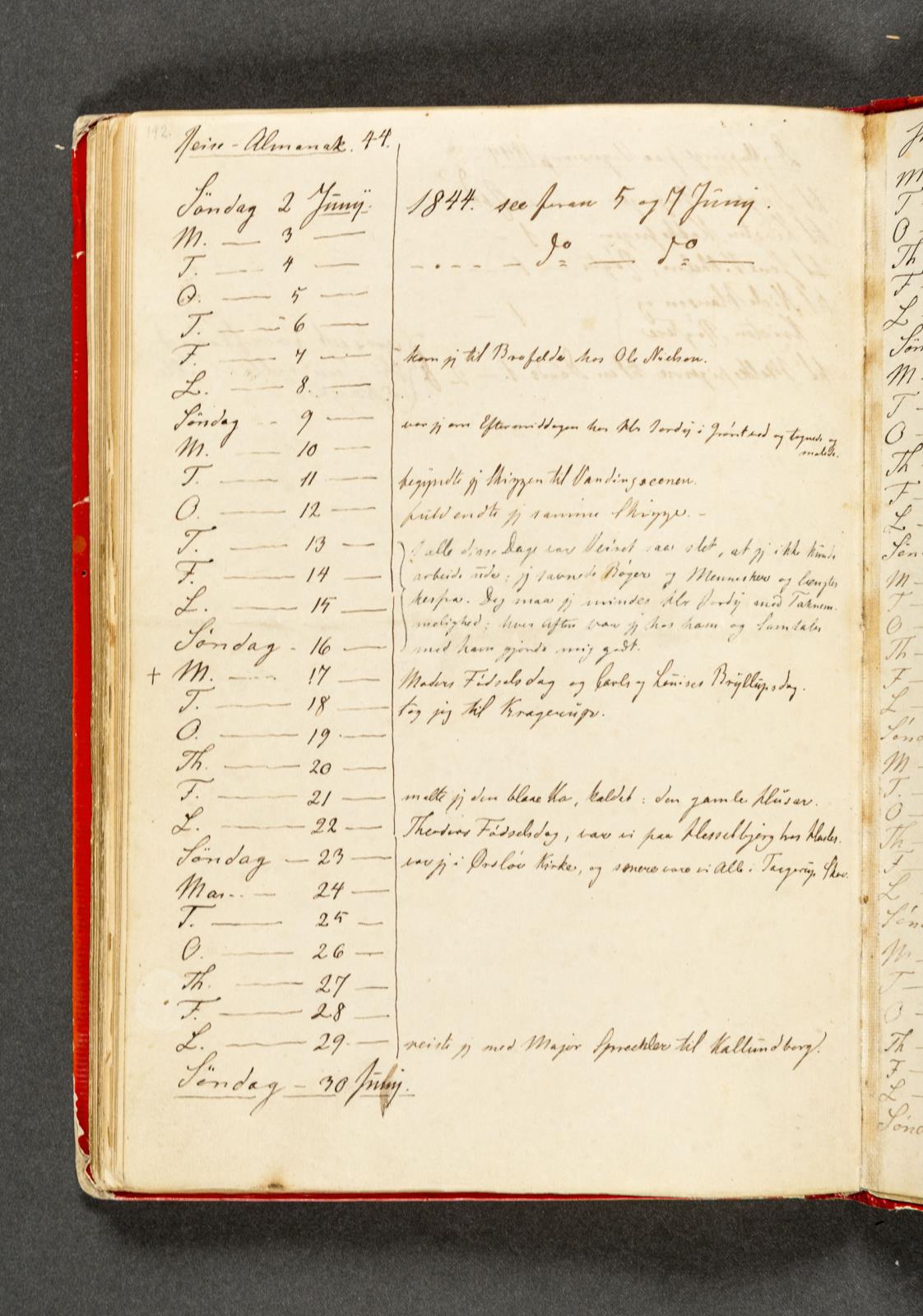 Rejse Almanak. Side 142