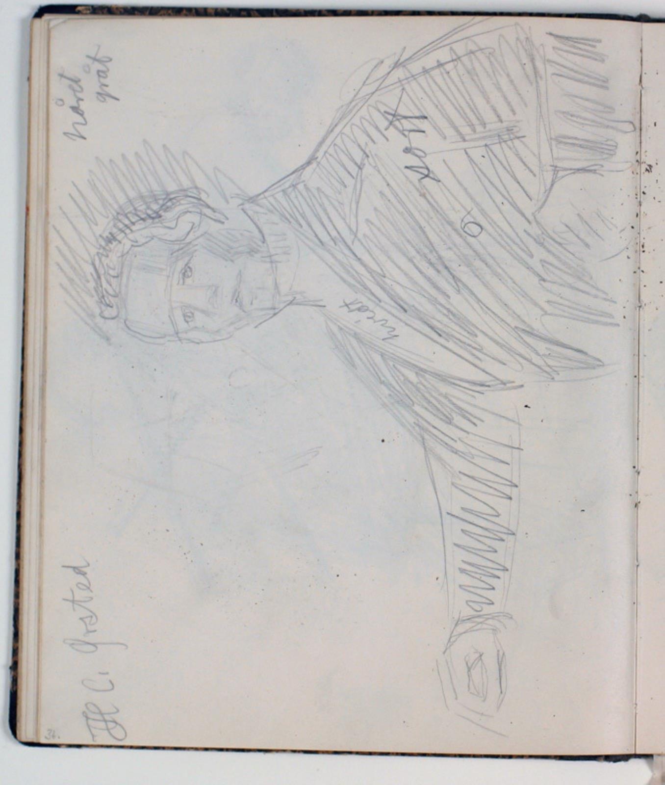 Studie af H. C. Ørsted efter et maleri. Farveangivelser