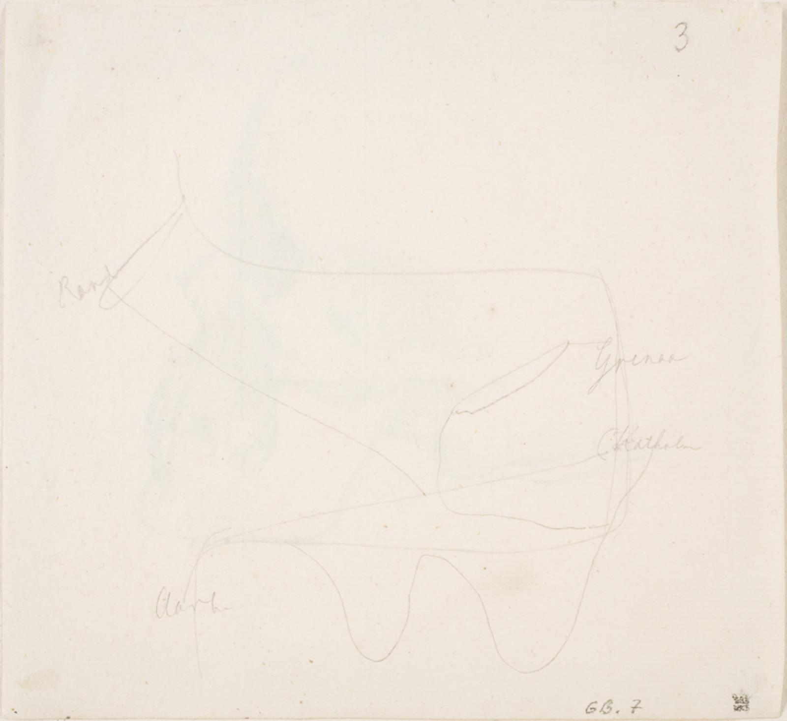 Rids af Djursland, Ubekendt, 1800-1899