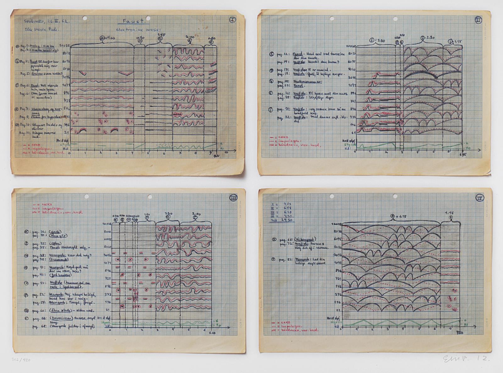 Faust 1962, Else Marie Pade, 2012