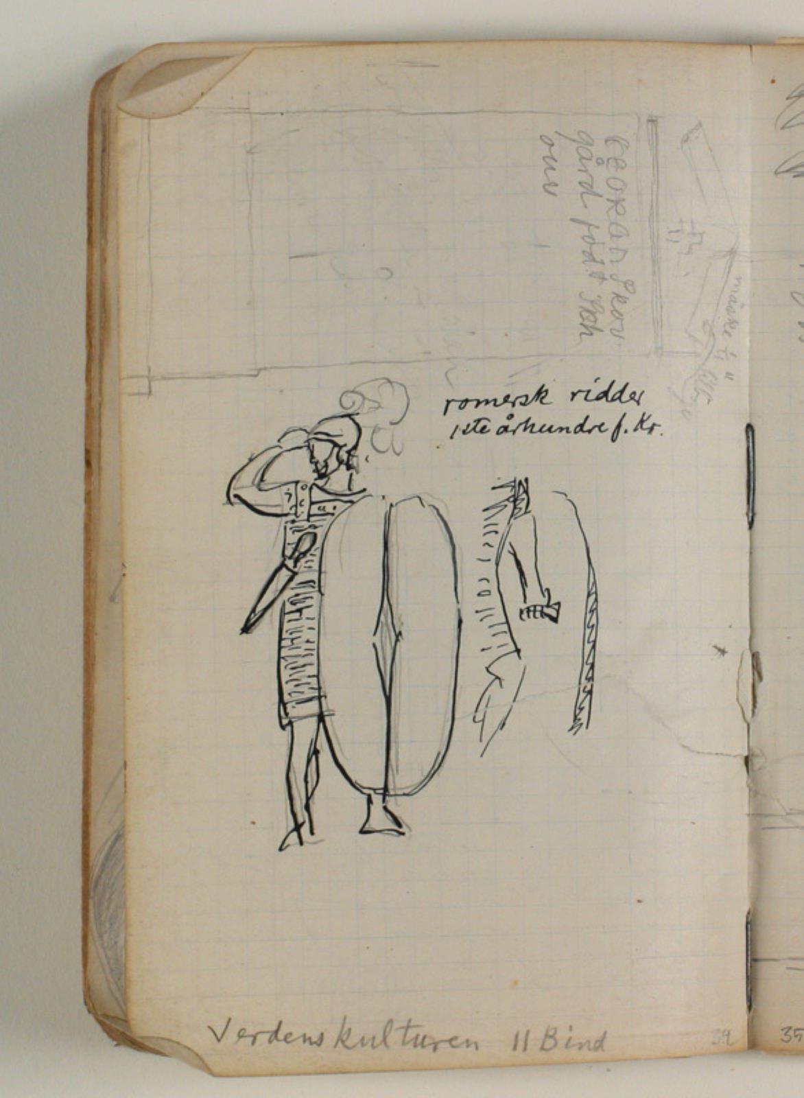 Skitser af gravmæle og soldater. Notater